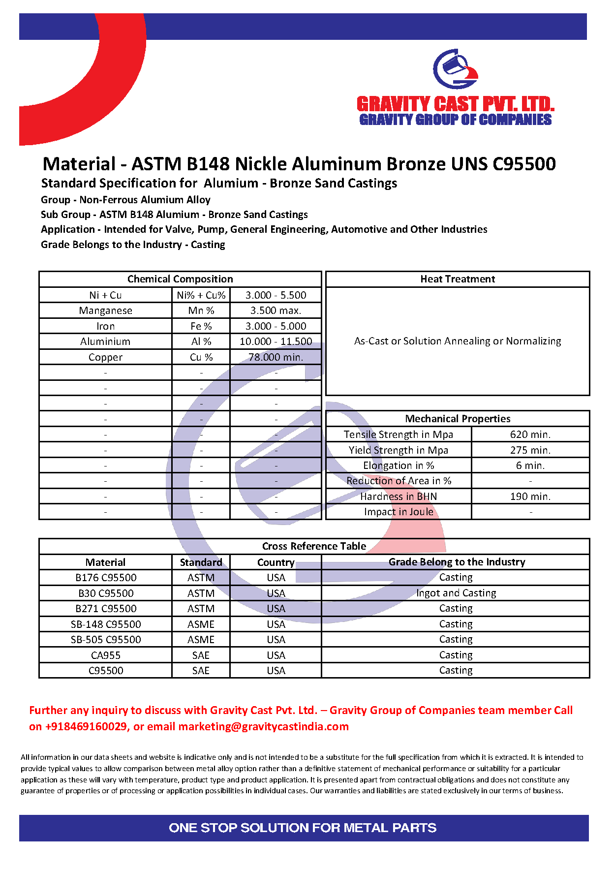 ASTM B148 Nickle Aluminum Bronze UNS C95500.pdf